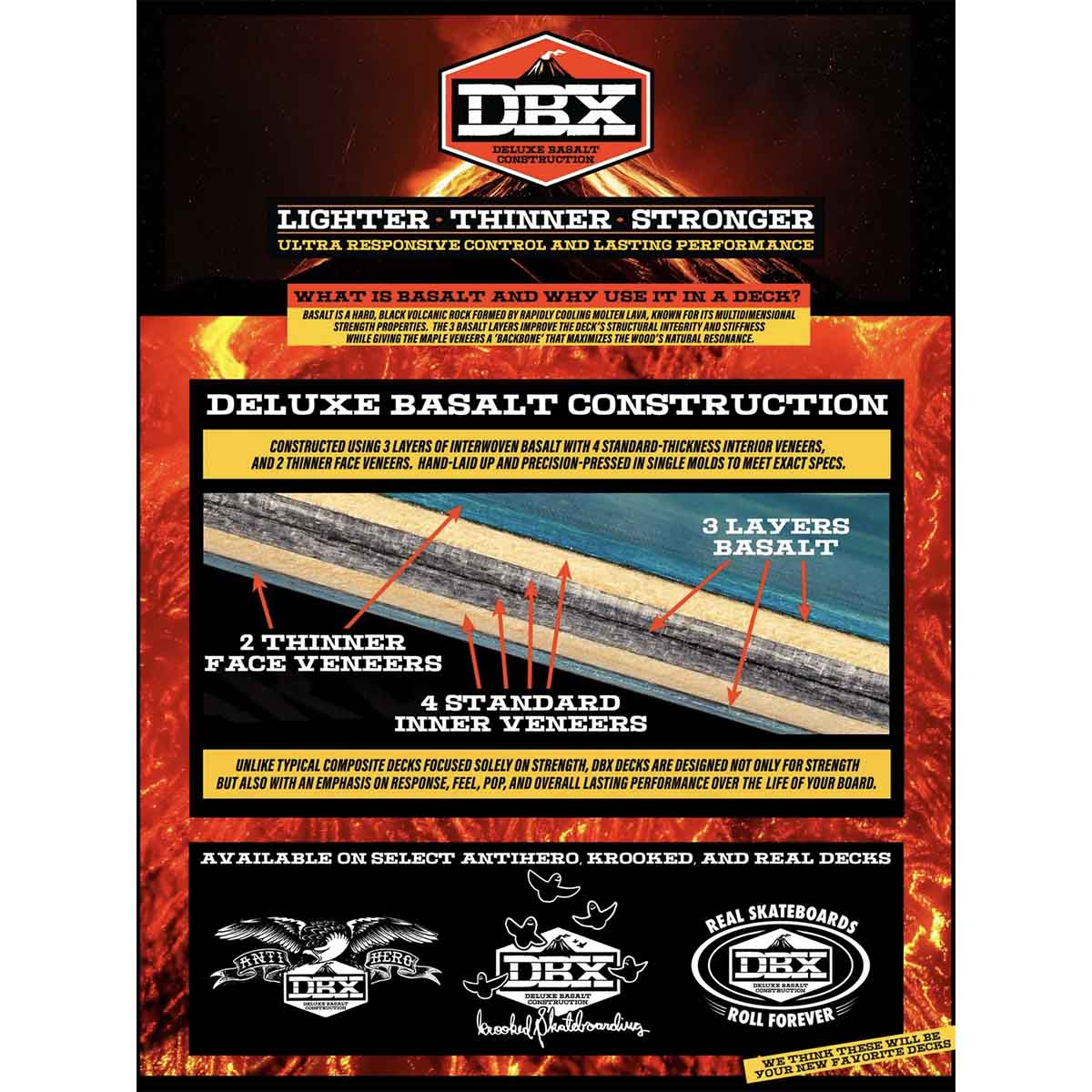 Anti Hero - DBX Eagle Black 8.5 Skateboard Deck - Image 4